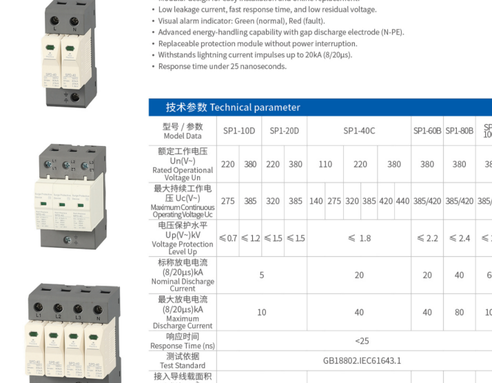 SPD surge protector